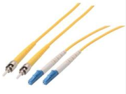 Power Over Fiber Technology ReRicercje: Latest Academic Achievements and Development Trends